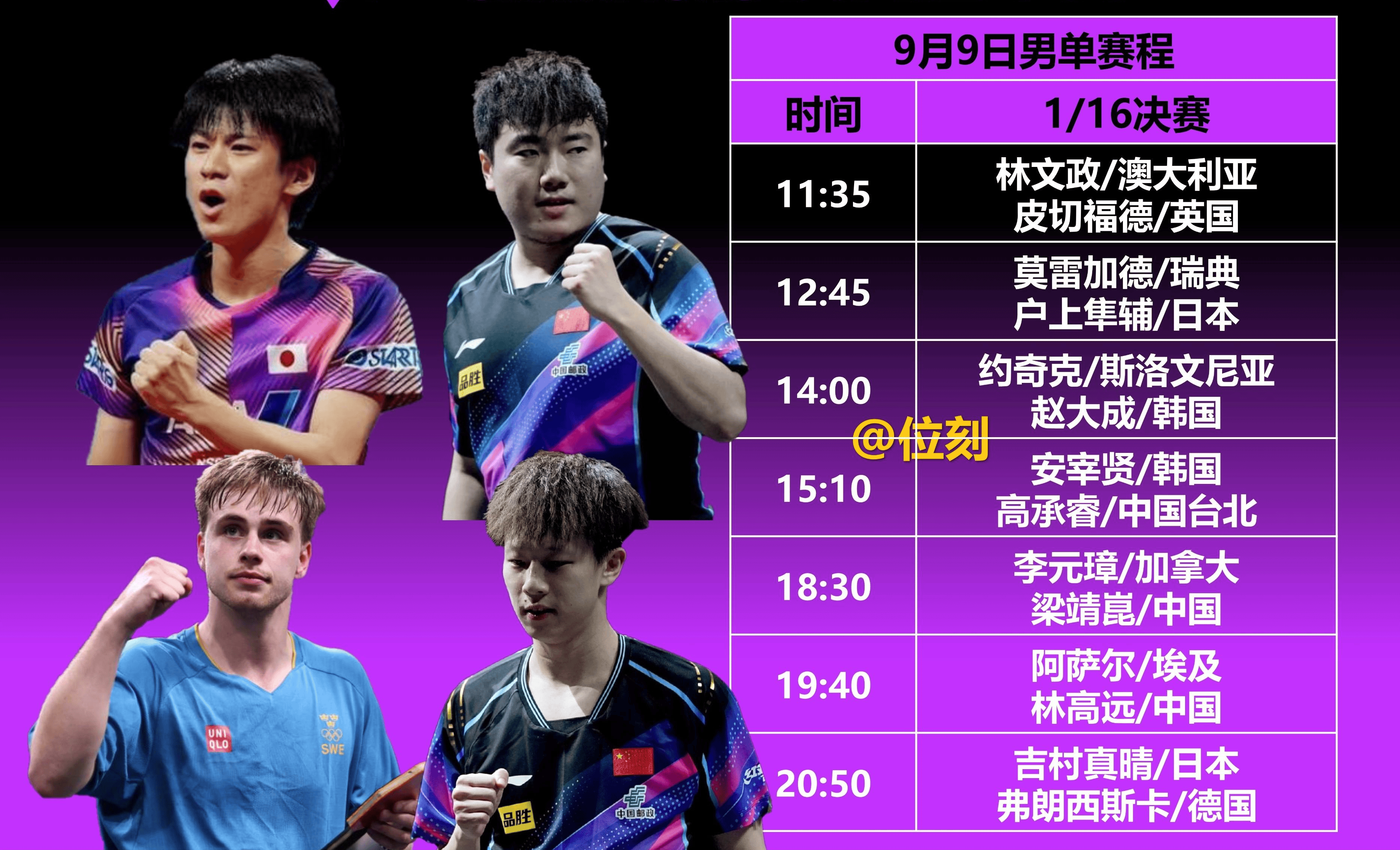 韩国乒乓球队血洗波兰乒乓球队,奥恰洛夫统治全场的简单介绍 韩国乒乓球队血洗波兰乒乓球队,奥恰洛夫统治全场的简单介绍